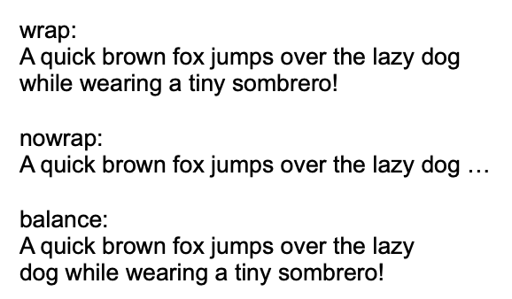 Text wrap example